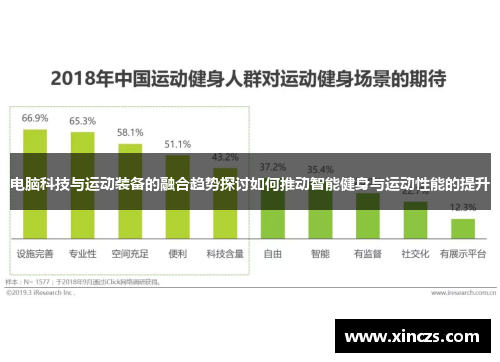 电脑科技与运动装备的融合趋势探讨如何推动智能健身与运动性能的提升