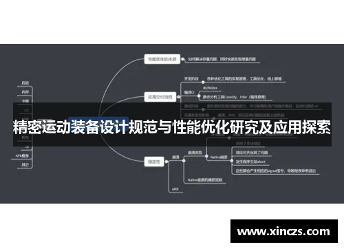 精密运动装备设计规范与性能优化研究及应用探索
