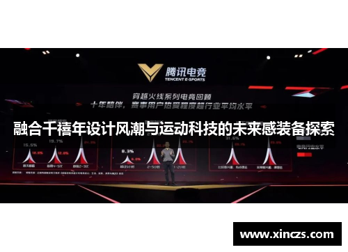 融合千禧年设计风潮与运动科技的未来感装备探索