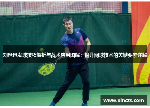 刘爸爸发球技巧解析与战术应用图解：提升网球技术的关键要素详解