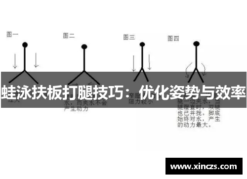 蛙泳扶板打腿技巧：优化姿势与效率