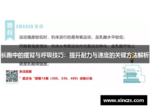 长跑中的摆臂与呼吸技巧：提升耐力与速度的关键方法解析