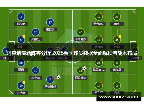 阿森纳最新阵容分析 2025赛季球员数据全面解读与战术布局